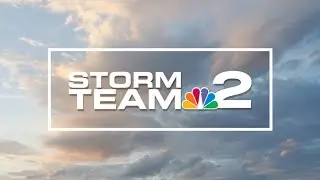 Storm Team 2 Daybreak Forecast for January 8, 2026