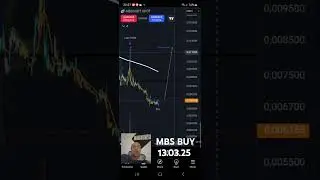 #MBS BUY 13.03.25
