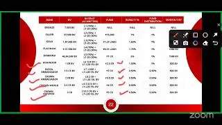 Youtag Business Plan [11 /12/2025]