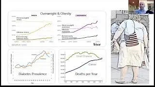Herman Pontzer Evolution Activity and Aging in Human Energy Expenditure