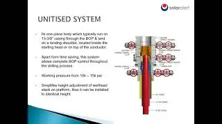 Solar Alert Sdn Bhd - Wellhead & X'mas Tree