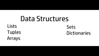 Part 6   Python Data Structures