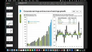 Pregled TOP 10 kompanija iz S&P 500 indeksa - webinar 05.10.2023. #116
