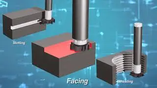 Демонстрация SFeedUP MultiSurfer &mdash; сталь 4140
