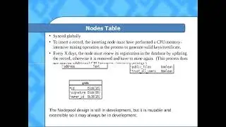 Bitcloud third presentation