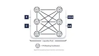 QuickX Protocol  - Мгновенные транзакции без посредников