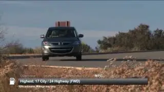 2011 Mazda CX-9 Used Car Report