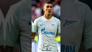 Leandro Paredes Evolution#footballshorts #leandroparedes #argentina