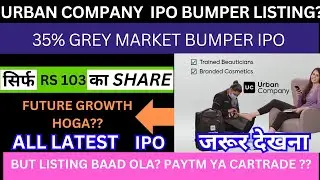 👉 Urban Company IPO Explained | Growth, Risks, Valuation & Future | Full Case Study in Hindi