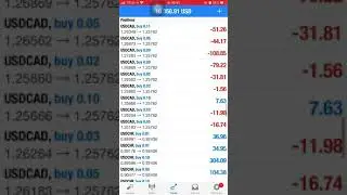 FOREX WITH POSITION TRADING IN LONG TERM !
