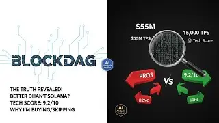 BlockDAG Audit Results: Is This The Most Secure Crypto of 2025?