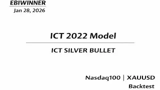 Nasdaq100 & Gold &mdash; ICT 2022 Model Backtest | ICT Silver Bullet | Jan 28, 2026