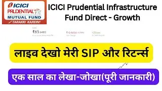 ICICI Prudential Infrastructure Fund Live SIP Investment and Return Review in Hindi #icicimutualfund