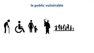 STSS - Processus d'exclusion sociale
