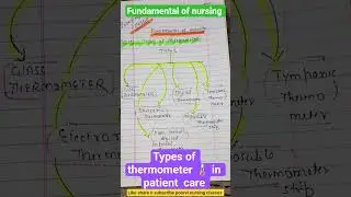 Types of thermometer 🌡️#trending #viral #fon #nursing #youtubeshorts #2025