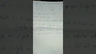 MCS-033 | Graph theory | MCA  SEM 3