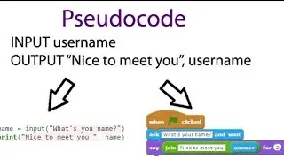 Introduction to Pseudocode | CSEC | IT | Problem Solving