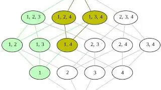 Filter (mathematics) | Wikipedia audio article
