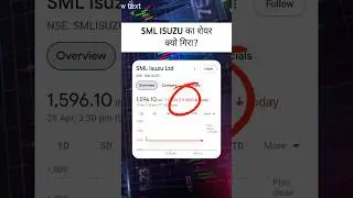 SML ISUZU Share latest News | #stock #market