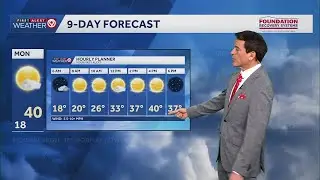 Kansas City weather: Cold Sunday; warmest day of the week Tuesday