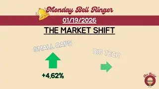 Small Caps Rally + Big Tech&rsquo;s Energy War ⚡ | Monday Bell Ringer
