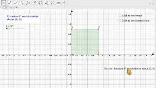 The matrix representation for a rotation θ degrees anticlockwise about (0, 0)