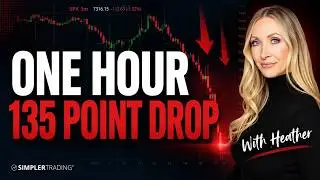 SPX Dropped 135 Points in the Final Hour... Now What?
