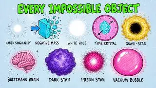 Every Impossible Object in the Universe