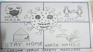 Drawing of coronavirus step by step || coronavirus prevention drawing || Coronavirus prevention