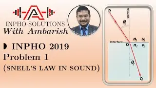 INPHO 2019, Problem 1 Solution