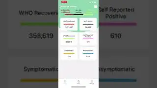 Covid-19 Tracker App