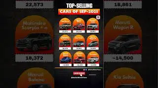 🚗 India&rsquo;s TOP-SELLING CARS of SEPTEMBER 2025 &ndash; SHOCKING RESULTS! #shorts #car #2025