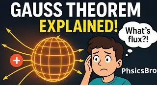 Gauss’s Theorem – An Elegant Law of Electrostatics