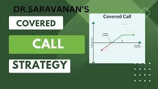 How To Do Covered Call Strategy  Options Trading In Tamil  Helping Tamil Traders #coveredcalls #htt