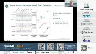 tinyML Asia 2020 Kai YU: Structured Quantization for Neural Network Language Model Compression