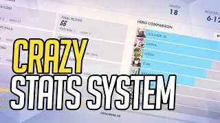 Overwatch Career Profile Explained - Super Detailed Player Stats!