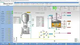 BRAUMAT   SISTAR  Order Management EN