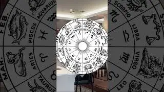 The 13th Zodiac Sign #astrology #astronomy #ophiuchus #torah #jewishcalendar