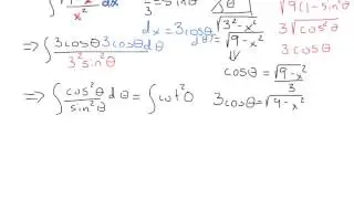 Trig Sub