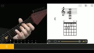Understanding Guitar chords basic learn Guitar 3D Basic Chords