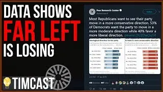 Far Left Democrats Are Losing Most Dems Want Moderate Policy