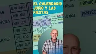 Las 7 Fiestas de Israel explicadas en 1 minuto