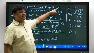 Reaction Part S BLOCK 04 | CLASS XII | NEET-UG | INORGANIC CHEMISTRY | OpenNEET | OpenED
