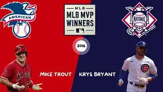 MLB MOST VALUABLE PLAYER (2000-2024) BASEBALL ELITE!