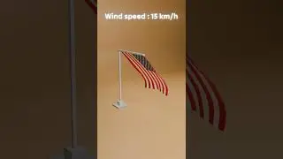 At What Wind Speed Does the American Flag Start to Tear?