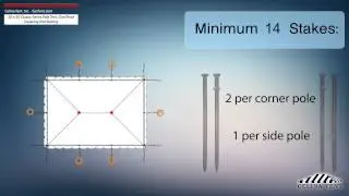 20' x 30' 1 Piece Classic Series Pole Tent Staking and Squaring