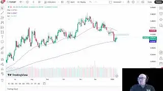 EUR/GBP Analysis: Euro Struggling with Momentum Against Pound Again