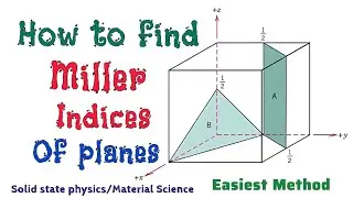 How to find Miller indices of planes - 3.42