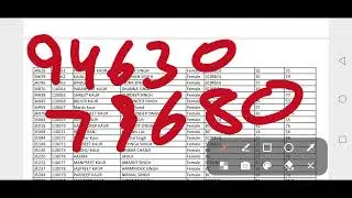 MPHW FEMALE | ANM ਦਾ ਰਿਜਲਟ ਆ ਗਿਆ | BHUHS | GNM | PUNJABI