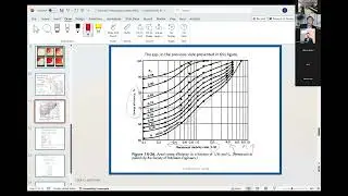 L08 CO2 EOR applications in shale and tight reservoirs